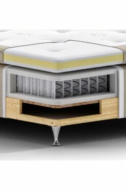 Möbler Venture Home Kontinentalsäng Med/fast Våxtorp Tyg